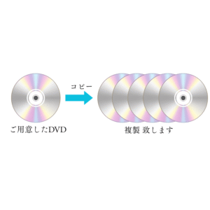 DVD-R  コピーサービス　オーダーフォーム